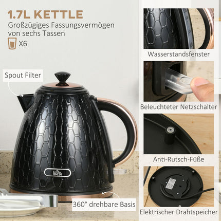 Set topinkovač a rychlovarná konvice, černý, 1,7L, na 4 topinky