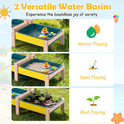 Toddler Sand & Water Table with 2 Basins, Multicolor