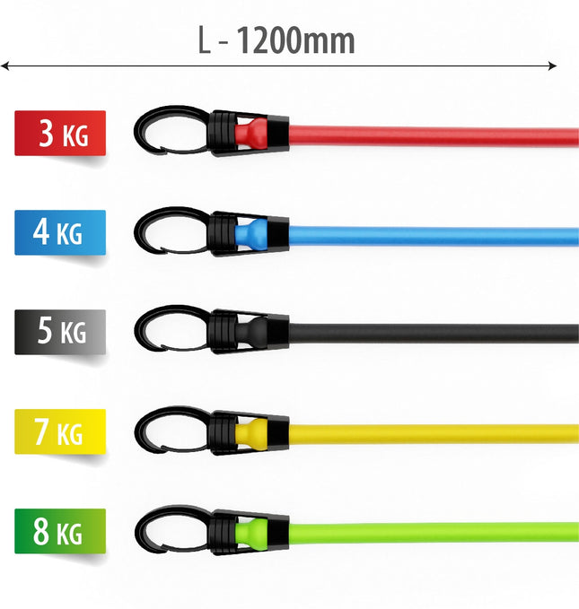 Trainingstapeset, 30-pack