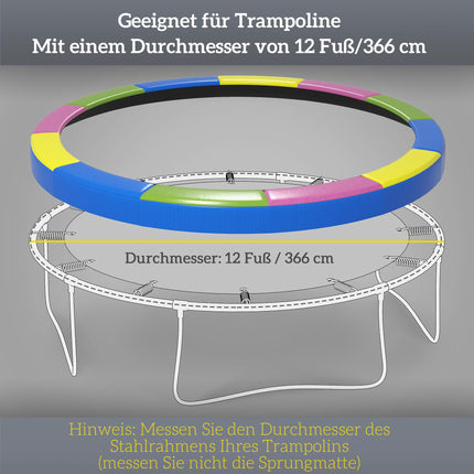 Ochranný kryt pružin trampolíny, voděodolný, odolný proti roztržení, Ø366 cm