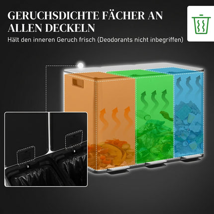 Triple Pedal Bin 3 x 10 L with Soft-Close Lids, Removable Buckets, Silver