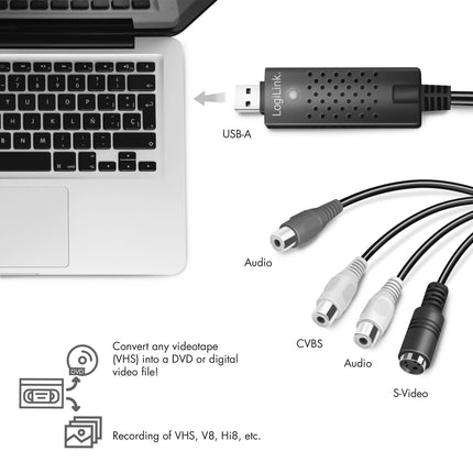 USB 2.0 grabber audio/video RCA + SVHS