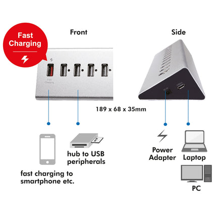 USB 2.0 rozbočovač 10+1 rychlé nabíjení