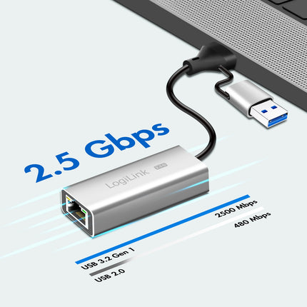 USB-A/USB-C -> 2.5 Gigabit síťový adaptér RJ45
