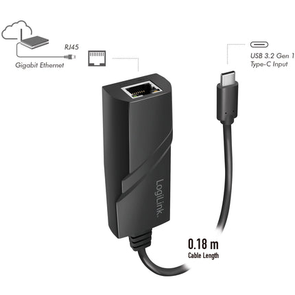 USB-C -> síťová zásuvka RJ45 Gigabit