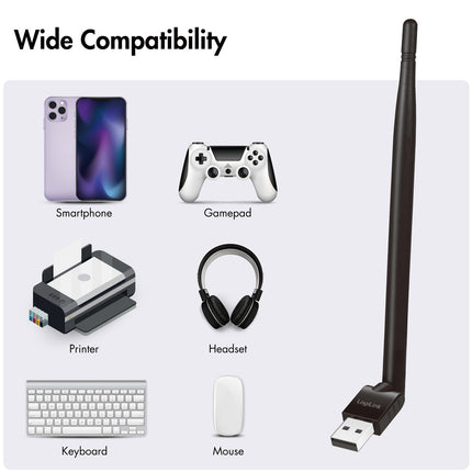 USB adaptér Bluetooth 5.3 s anténou 150 m