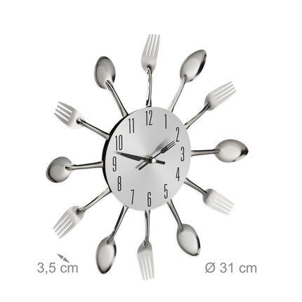 Wall clock cutlery