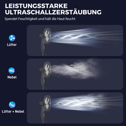 Oscilační stojanový mlžící ventilátor, dálkové ovládání, časovač, nádržka 3.2L