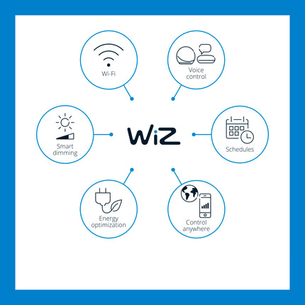 WiFi světelný řetěz, 12 světelných zdrojů, 12W, IP65, 14.8m