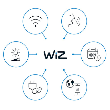 WiFi chytré LED bodové svítidlo, barevné + teplá-studená bílá, 12V, startovací sada