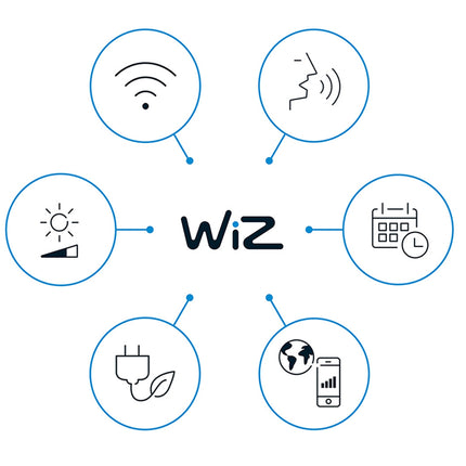 WiFi chytré LED bodové svítidlo, barevné + teplá-studená bílá, 12V, rozšíření