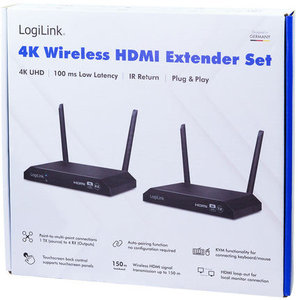 Bezdrátový přenos HDMI KVM 1 na 4 4K@60Hz