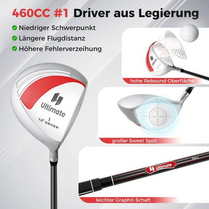 Women's Right-Handed Golf Club Set with Bag, Red