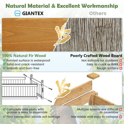Wooden Raised Garden Bed 110 x 40 x 35 cm, Drainage