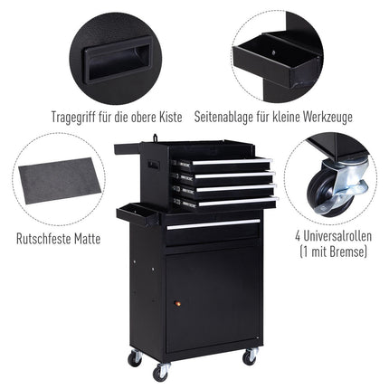 Metal workshop trolley with 5 drawers and 360° wheels