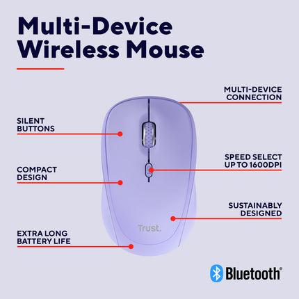 Bezdrátová myš Yvi+ Bluetooth / 2.4 GHz fialová